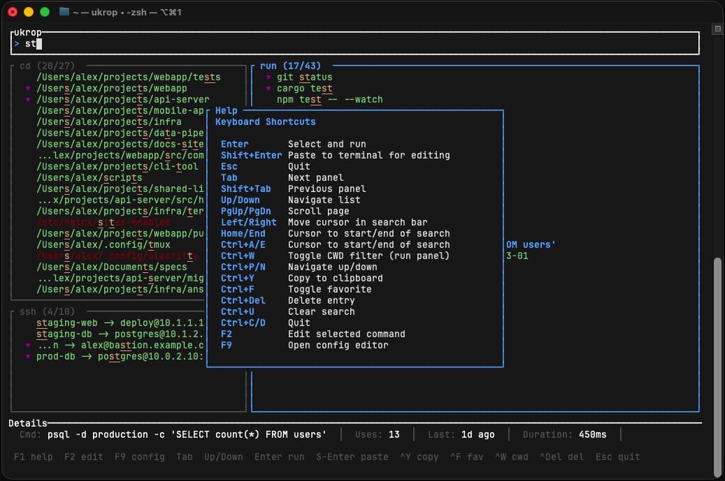 ukrop help overlay showing all keyboard shortcuts